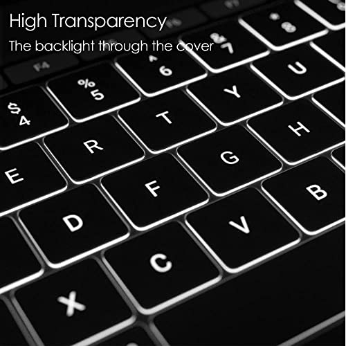 Image of Keyboard Cover Compatible with 2025-2021 MacBook Air 15 inch 13.6 inch M4 M3 M2 Chip, MacBook Pro 14 inch 16 inch M4 M3 M2 M1 Pro Max Chip Protective Waterproof Silicone Skin, TPU Clear