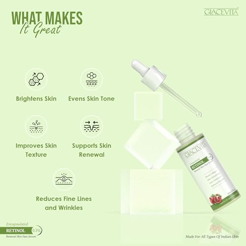 Image of GLACEVITA Women & Men Renewal Skin And Smooth Skin Combo Kit 0.3% Encapsulated Retinol Face Serum 30ml With Brightning Vitamin c Face Wash 100ml For Renewal Skin Reduces Wrinkles Skin Smoothing Acne Treatment With Sodium PCA Pomegranate Extrct Soy Extract All Types Of Skin.
