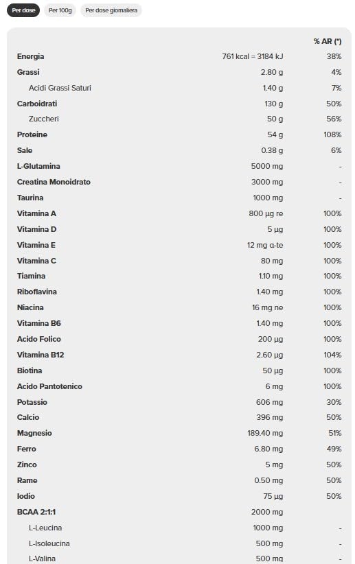 Prozis Mass Gainer Prime 2,72 kg - gainer completo per aumento massa muscolare Ideale per Ipertrofia e hard gainers (2720 gr, Vaniglia)
