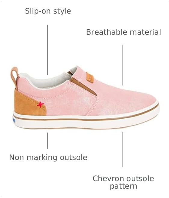 Image of Xtratuf Womens Sharkbyte Canvas