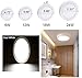 DINGLILIGHTING Surface Mount Led Ceiling Light-18W Round Flat LED Ceiling Lighting, 5000K, Cool White for Kitchen, Closet, Garage, Hallway, 1440lm, Not-Dimmable(120 watt Halogen Bulb Equivalent)
