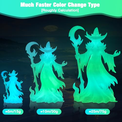 Image of Rainbow Glow in The Dark Filament PLA 1.75mm 1kg(2.2lbs), Glow Blue to Green Gradient Fluorescent 3D Printer Filament,Used for Printing Christmas or Halloween Gifts,Fits FDM 3D Printers&Pens