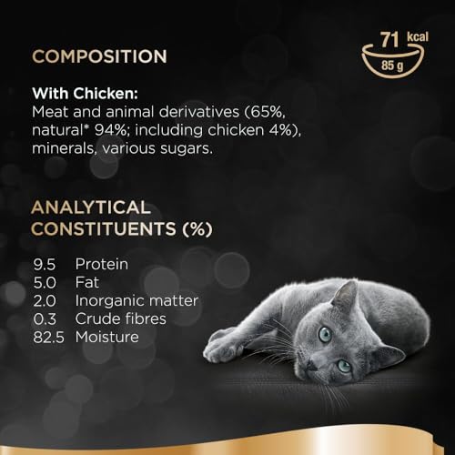 Sheba Classics Cat Food Tray with Chicken in Terrine 2x11x85g - Image 6