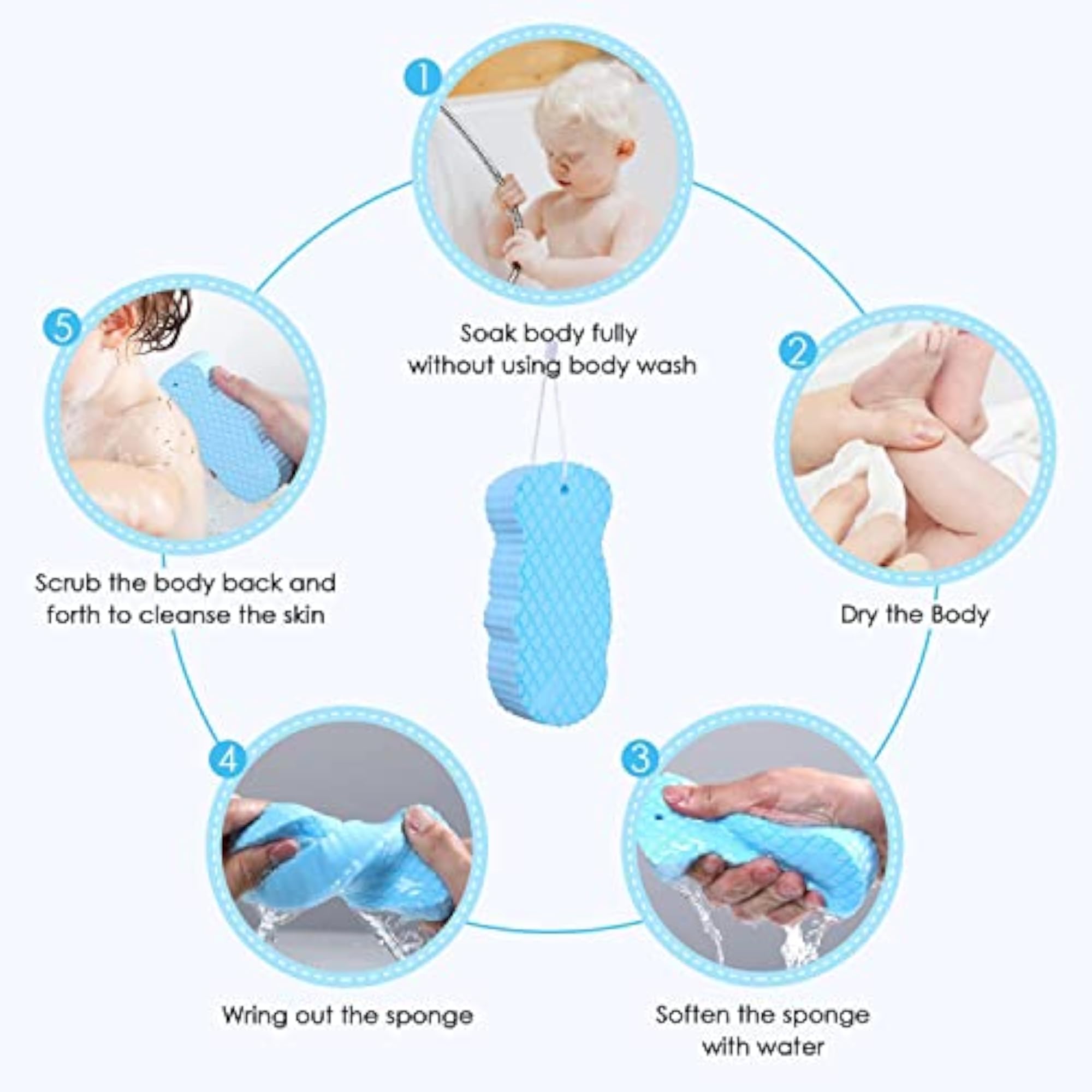 Body Scrubber Exfoliating 3D Bath Sponge, Reusable for All Ages