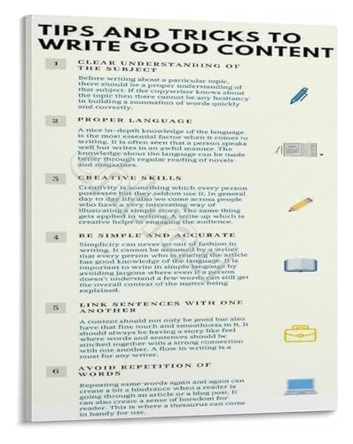 Content Writing Reference Poster Step by Step Guide Educational Wall-Art for Office or Study Room(Framed,12x18inch(30x45cm))