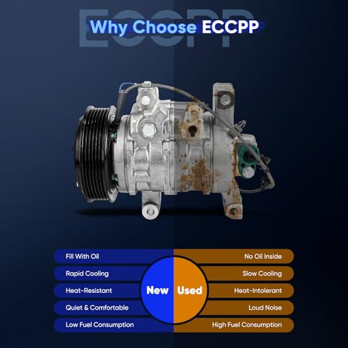 Image of ECCPP AC Compressor 2015-2020 for Honda Fit 1.5L | Air Conditioning Compressor