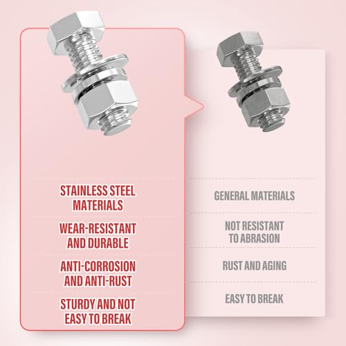 Image of 20PCS 3 /8-16 x 1 304 Stainless Steel Fully Threaded Bolt with Nut Flat & Lock Washers and Spanner