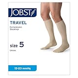 JOBST