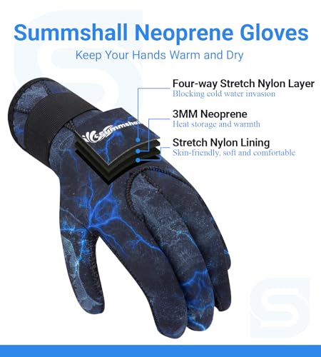 Summshall Wetsuit Gloves 3mm - Image 2