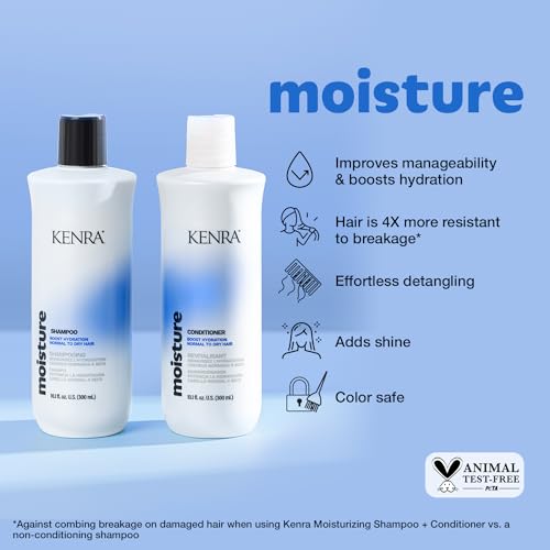 Kenra-Moisture-Shampoo-Boost-Hydration-Improve-Manageability-and-Shine-Nourish-Dry-Hair-Color-Safe-Efforless-Detangling-Normal-to-Dry-Hair