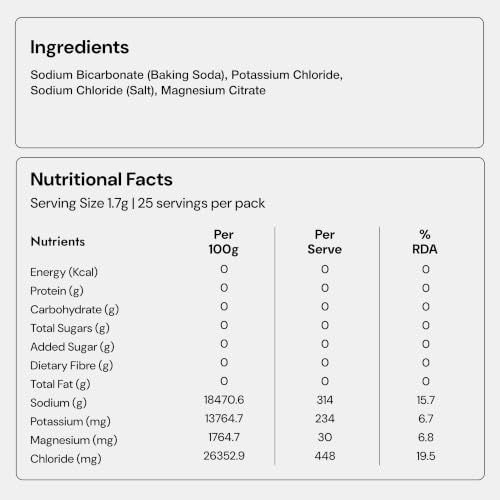 Image of Shyft Rapid Hydration - Unflavoured | 25 Sachets | Right sodium, potassium, magnesium mix for Instant Hydration | Zero Sugar | Zero Calories | Absolutely no harmful chemicals