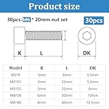 Zylinderkopfschraube Test