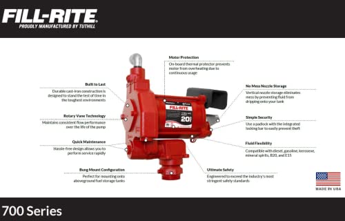 Fill-Rite FR710VBS 115V 20 GPM Fuel Transfer Pump w/Discharge Hose, Automatic Nozzle (Green), & Swivel - Thumbnail 3