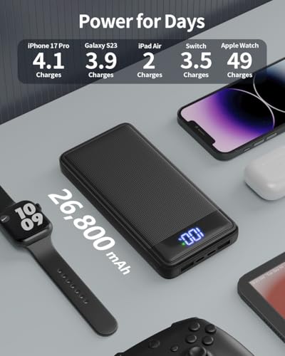 Powerbank, externe accu, 22,5 W, 26800 mAh, 20 W, USB C, in- en uitgangen, draagbare oplader, snel opladen, draagbaar, compatibel met iPhone 16, 15, 14, 13, 12 Pro, Max, iPad, tablet enz. - Afbeelding 6