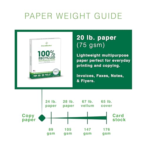 PrintWorks 100% Recycled Printer Paper 8.5" x 11" White - 20 lb Copy & Multipurpose Computer Paper - 1 Pack, 400 Sheets - Made in the USA - 92 Bright - Printer & Copier Compatible (00018)