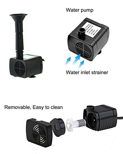 Lewisia 8W Solar Water Fountain Pump For Bird Bath Patio Pool Koi Pond Pot Garden Decoration Solar Powered Submersible Water Pump Kit #TOP4