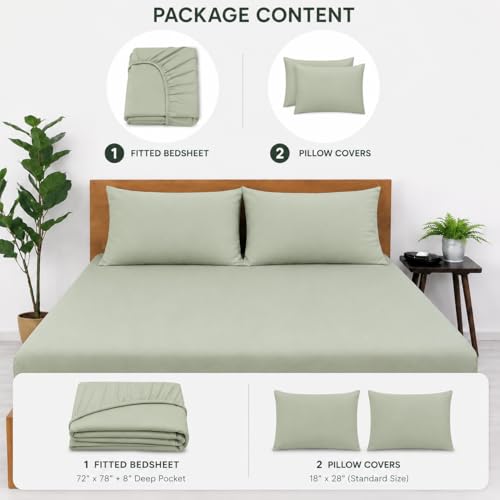 Image of Blue Strip Fitted Bedsheet Set with 2 Pillow Covers, Sage Green, King Size, 72x78 Inch, 8 Inch Deep Pocket