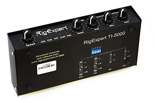 Amazon.co.jp: 「並行輸入品」Rig Expert Rigexpert IT-5000 USB