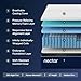 Nectar Classic Hybrid 12” Queen Mattress - Medium Firm - Memory Foam & Innerspring Coils - Cooling Top Layer - Back Pain Relief - Mattress in a Box - 365-Night Trial & Forever Warranty