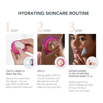 FOREO Hyper Hydra UFO 3 Bundle - Face Moisturiser Device + 14 UFO Activated Masks + Hydrating Night Mask, 0.5 oz - Red Light Treatment, Thermo & Cryo Treatment - Skin Care - Fuchsia