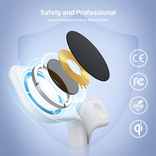 Magnetic Charging Station, Wireless Charger Dock For Apple Series Iphone 14/13/12/Mini/Max/Pro, 15W Max 3 In 1 Mag-Safe Charger Stand For Airpods And Apple Iwatch. #TOP1