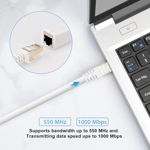 J&D Ethernet Extension Cable (1-Pack), RJ45 Cords Shielded Male to Female Cat 6 Ethernet Extender Cable Adapter Support Cat6 / Cat5e / Cat5 Standards, 9 Feet/2.7 Meter, White