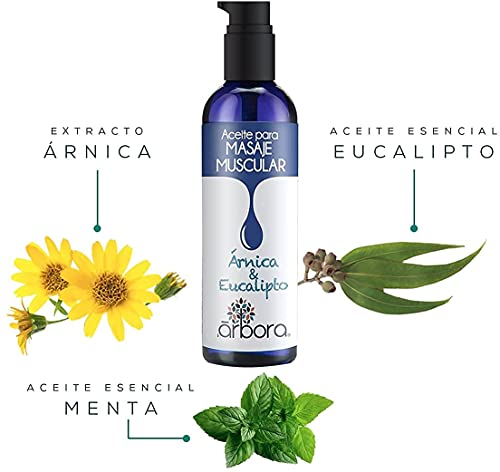 Productos Para Ganar Masa En Poco Tiempo., Imagen adicional