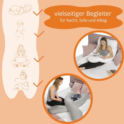 sleepling Schwangerschaftskissen Seitenschläferkissen, Bodypillow U-Form Kissen Bezug 100%...