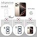 Back Glass Replacement for iPhone 16 Pro Max(6.9 inches Desert Titanium) Integrated Glass & Wireless Charging Repair Tools are Included