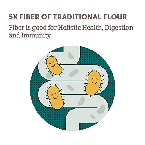 Flourish Fiber From The Farm - High Fiber/Low Carb, Unbleached All Purpose Flour, 5 Lbs #TOP6