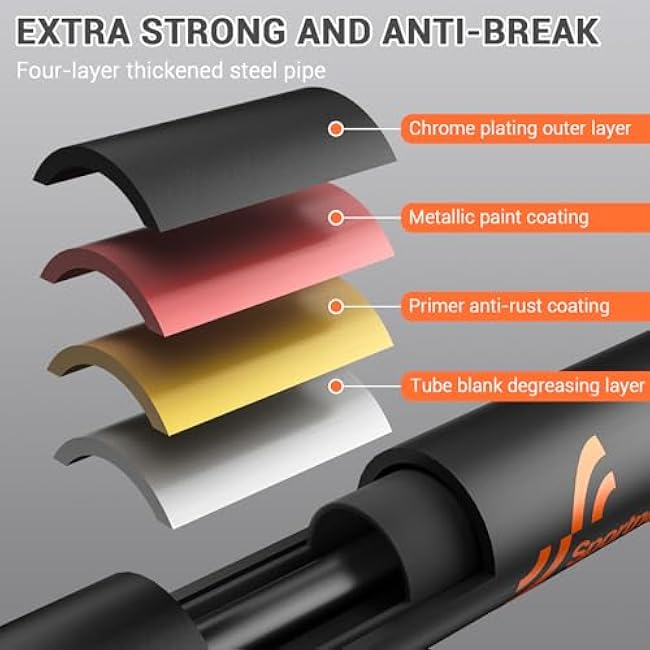 Sportneer Pull up Bar for Doorway No-Screw Adjustable Chin Up Bar for Door Frame Door Pull Up Bar for Home Gym Strength Training Bar Horizontal Bar for Exercise 440 LB