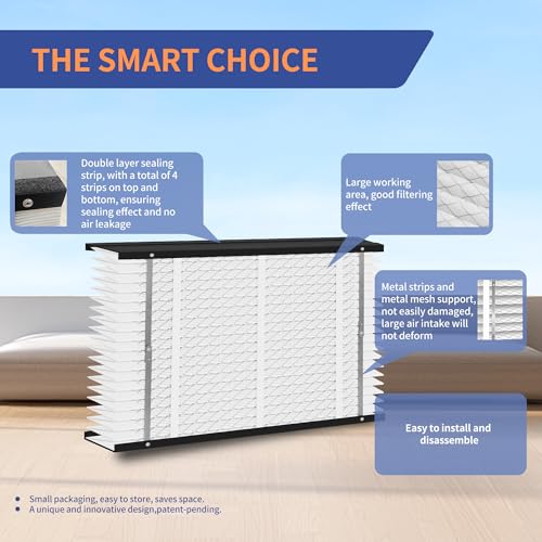 Image of 2 Pack 413 Replacement Filter,MERV13,16x25x4,Compatible with AprilAire 413 Whole House Air Purifiers Models,1410,1610,2410,2416,3410,4400,HVAC Furnace Filter Replacement,Actual Size:16 inchx28 inchx4 inch