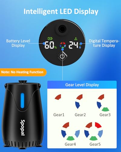 Spopal ducha portátil para camping, bomba recargable 8000mAh con luz nocturna miniatura 4