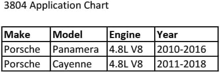 CTA Tools 3804 Vibration Damper Counter Holder - 970 & 92A
