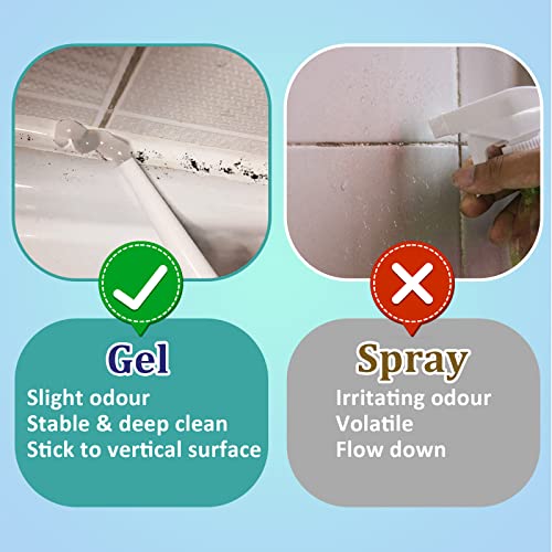 Followin Household Mold And Mildew Stain Cleaner For Washing Machine Washer, Grout Sealant, Mold Stain Remover Gel For Tiles, Bathroom,Bathtub,Home Sinks,Showers 4Oz #TOP3