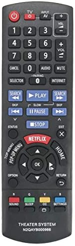 Controle Remoto Para O Sistema De Home Theater Panasonic SA-BTT195 SA - Foto 5