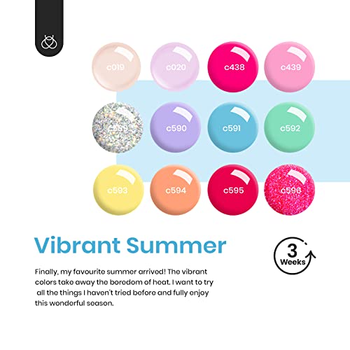 Beetles Gel Nail Polish Kit With U V Light 36W Led Nail Lamp - 12 Colors Vibrant Summer Hot Gel Polish & Beetles Nail Blooming Gel 15Ml Clear Uv Led Blossom Gel Polish For Spreading Effect #TOP23