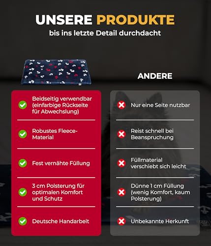 HS-Hundebett® Hundedecke XS (45x65 cm) – rutschfest & gemütlich Dank 3 cm Füllung – Perfekt fürs Sofa, Auto & Hundebox – Anker Blau, Made in DE