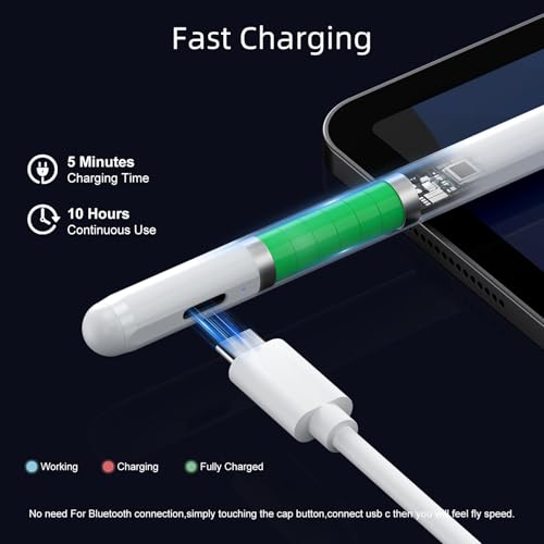 Image of JAMJAKE iPad Pencil 【No.1 sales in US】 Stylus Pen for iPad 6th-11th Gen-2X Fast Charge Active Pencil Compatible with 2018-2025 Apple iPad Pro 11 inch /12.9 inch /M4, iPad Air 3 /4 /5 /M2 /M3,iPad Mini 5 /6 Gen-White