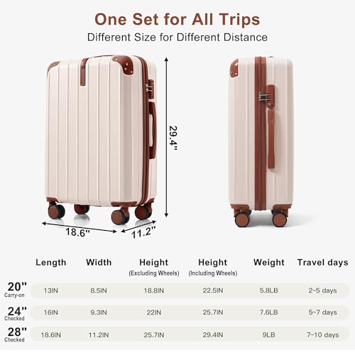 Image of Hardside Luggage Sets, Lightweight Stripes Suitcase with Spinner Wheels, Ivory