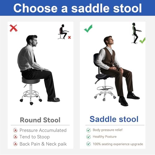 Ergonomic Saddle Stool Chair with Back Support & Footrest - Rolling Swivel Design for Dentists, Doctors, Salons, Heavy-Duty, 440lbs Capacity, Ultimate Comfort & Mobility