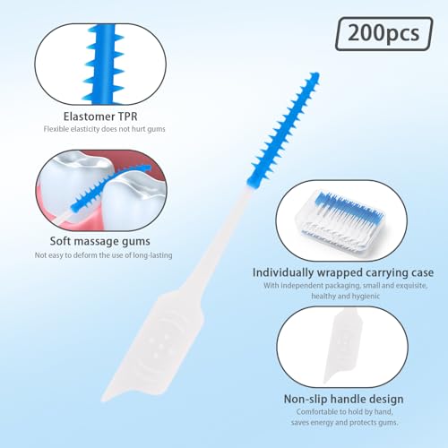 MXTIMWAN 200 Stück Interdentalbürsten, Tragbare Zahnreinigung Zwischenräume, Blau, Wiederverwendbar