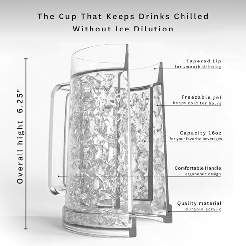 image for luxail Beer Mugs For Freezer, Double Wall Insulated Plastic Glasses �