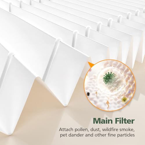 Image of 2 Pack MK-04 Air Fil-ter Compatible with MK-04 MG04JH Air Puri-fier, 4-Stage HEPA Fil-ter Replacement for Pet Dander for Bedroom and Office- Standard Version