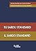 Su Sardu Standard-Il Sardo Standard. Ediz. Bilingue - 3