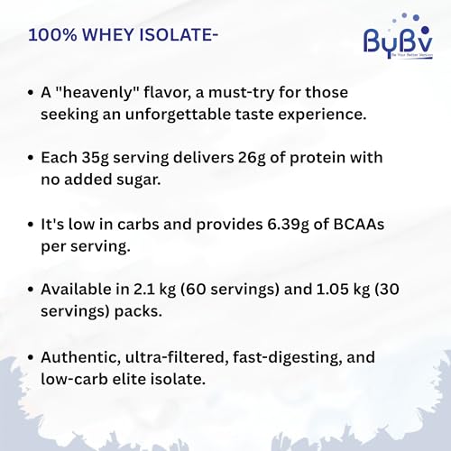Image of Nutra | Swiss Chocolate 100% Whey Isolate | 26 G Protein | 6.39G BCCA | Ultra Filter | Low Carbs | Fast Digestive 2.1kg
