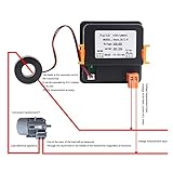 Zoom IMG-1 2 in1 ac50 500v ac1