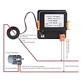 Zoom IMG-1 meelyhome 2in1 ac50 500v ac1