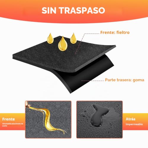 Miniatura 3 de Yujuvi Alfombrilla Para Suelo De Garaje 100x200cm Estera Garaje Coche Suelo Alfombra Moto Garaje Estera De Recogida De Aceite Multifunción Para Derrames De Aceite En El Garaje