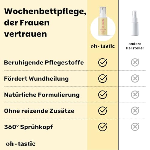 Regenerationsspray nach Geburt fürs Wochenbett – Kühlendes Recovery Spray zur Pflege von Damm & Kaiserschnittnarbe, Anwendbar auf Wochenbett Binden - ohtastic (75ml)